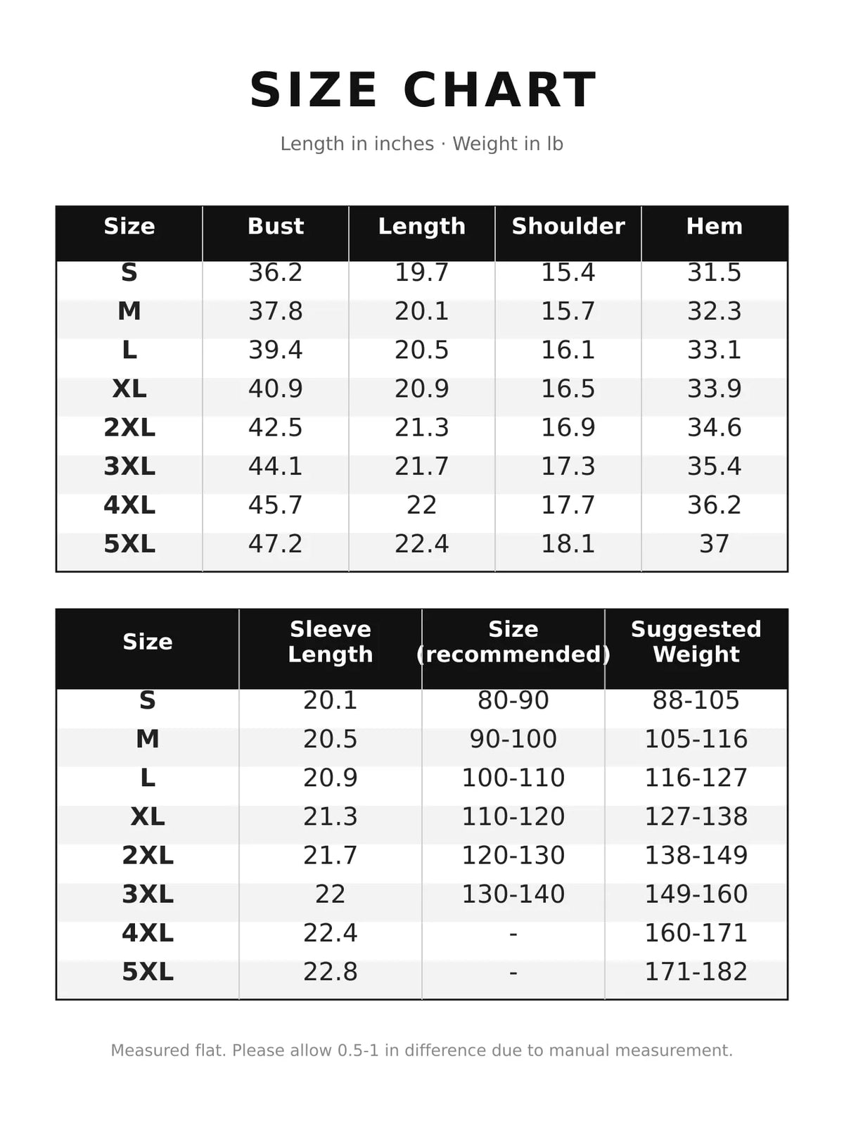 Size chart for washed denim mid-sleeve jacket