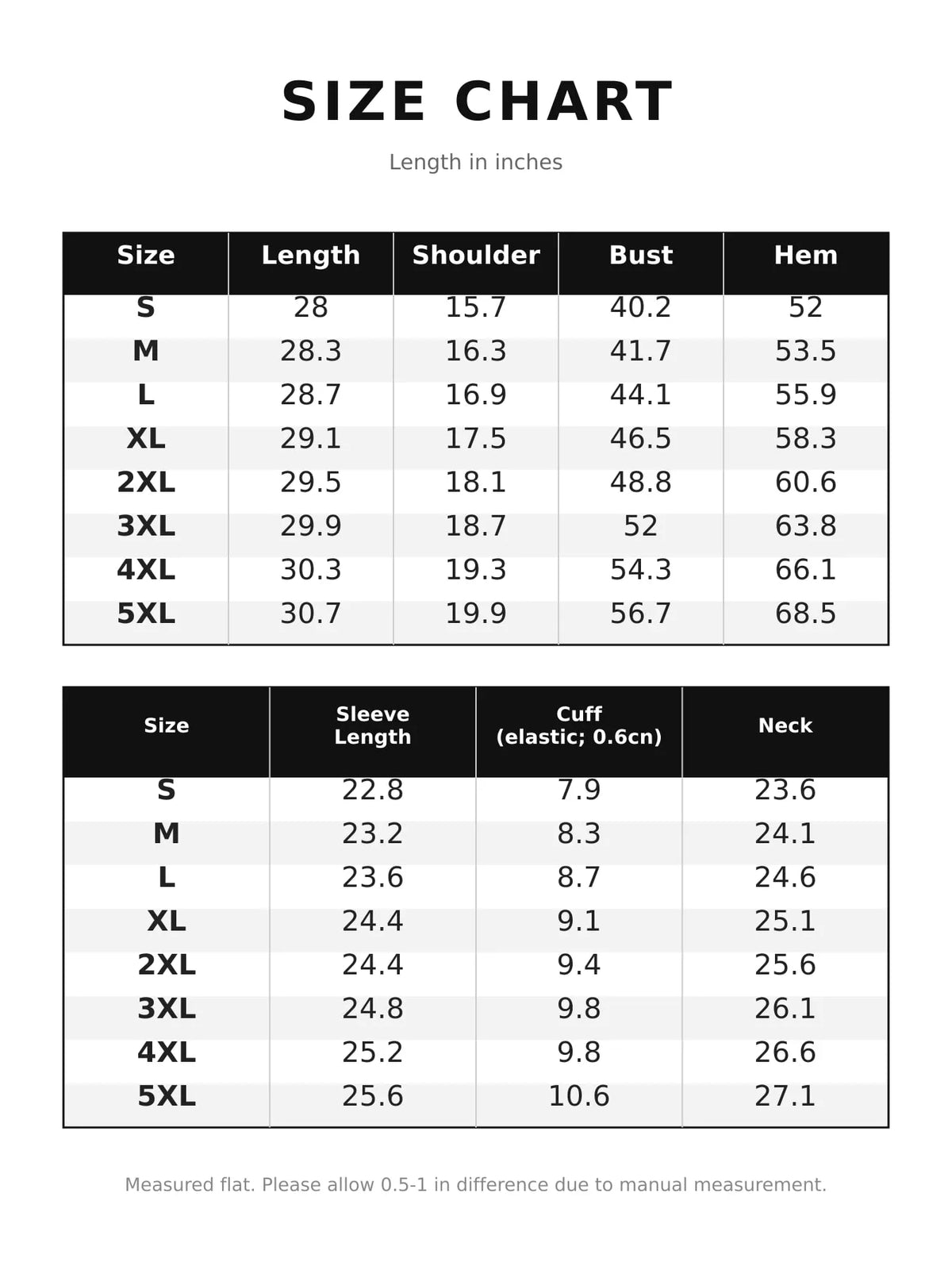 Size chart for textured frayed-trim peplum blouse