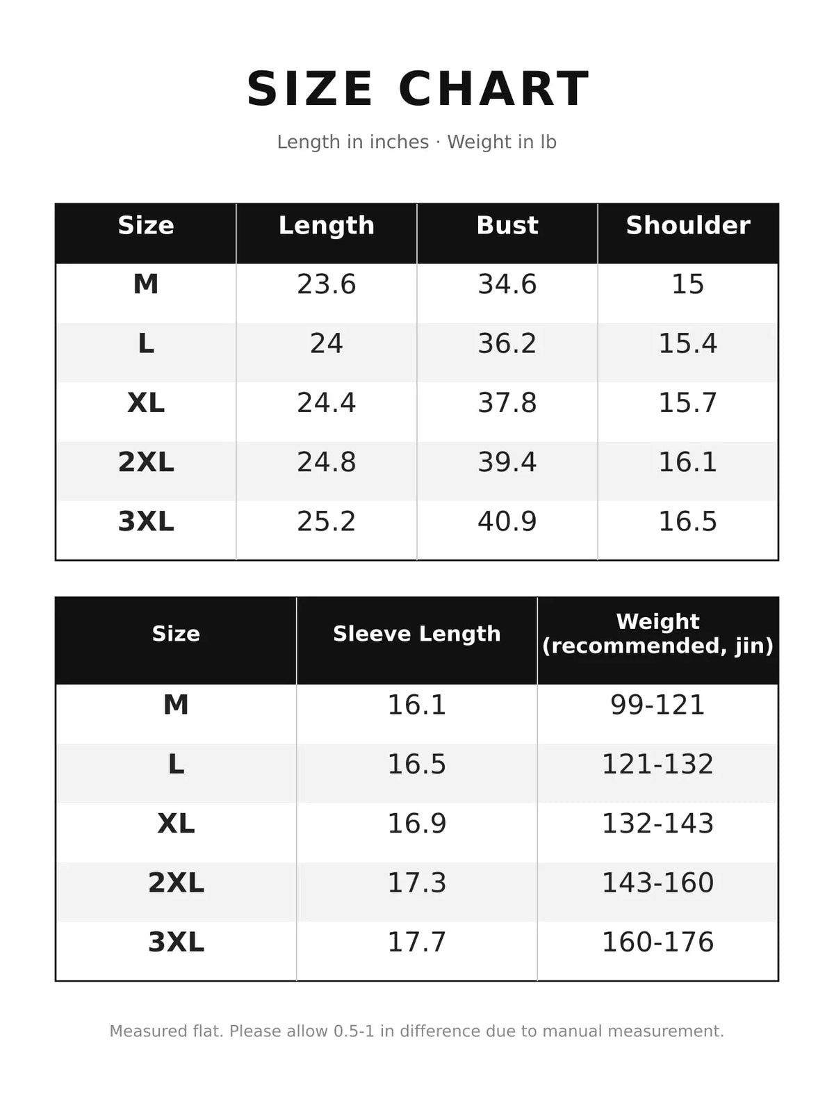 Size chart for one button blazer