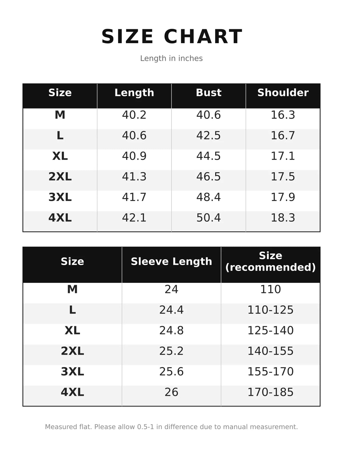 Size chart for faux-fur-trim parka