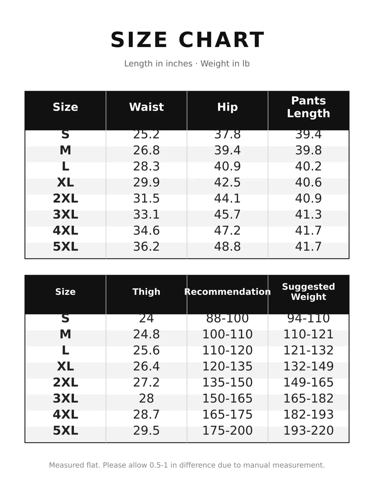 Asymmetric Waist Wide-Leg Jeans — size and measurement chart